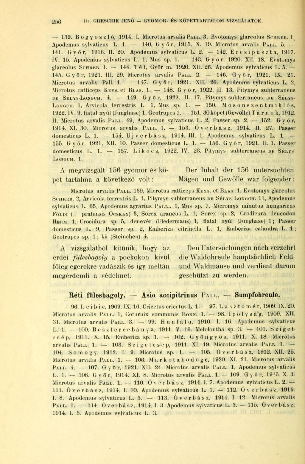 256 Di. GRESCHIK JENŐ GYOMOR- ÉS KÖPETTARTALOM VIZSGAÍ.ATOK. 139. Bogyoszló, 1914. I. Microtus arvalis PALL. 3, Evotomys glareolus SCHREIS. 1 Apodemus sylvaticus L. 1. 140. Győr, 1915. X. 19. Microtus arvalis PALL. 5.