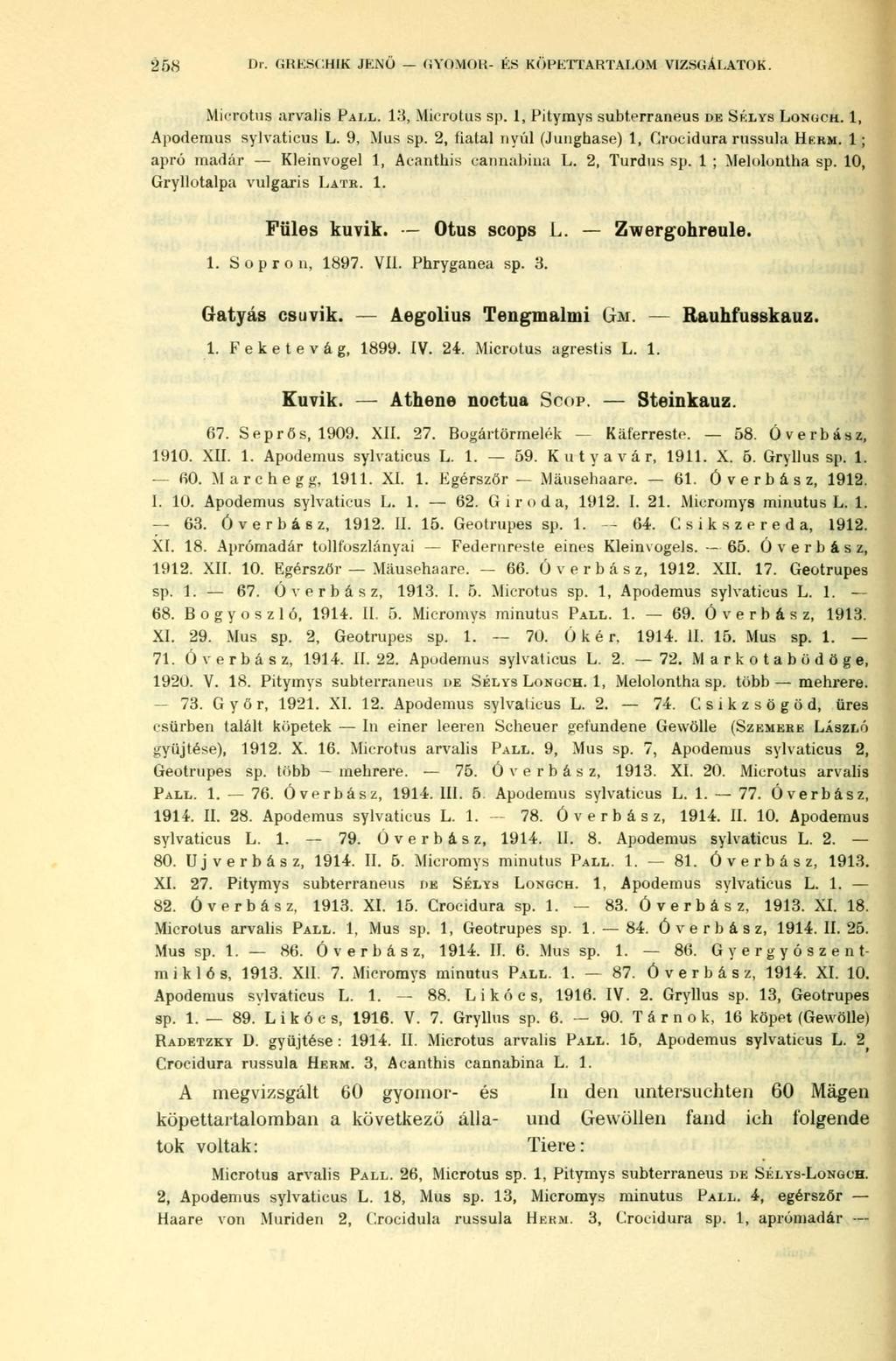 258 Dr. GRESCHIK JENŐ GYOMOR- ES KÖPETTARTALOM VIZSGÁLATOK. Microtus arvalis PALL. 13, Microtus sp. 1, Pitymys subterraneus DK SÉLYS LONGCH. 1, Apodemus sylvaticus L. 9, Mus sp.