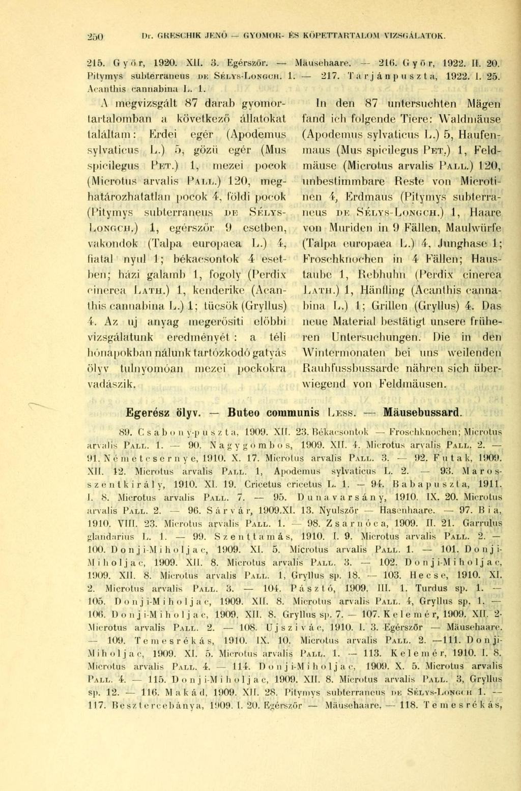 250 Di. GKESCHIK JENŐ GYOMOK- ÉS KÖI'ETTARTA LOM VIZSGÁLATOK. 215. Györ, 1920. XII. 3. Egérször. Mäusohaare. 21(1. Györ, 1922. II. 20. Pitymys subterrancus DE SELYS-LONGOH. 1 217.