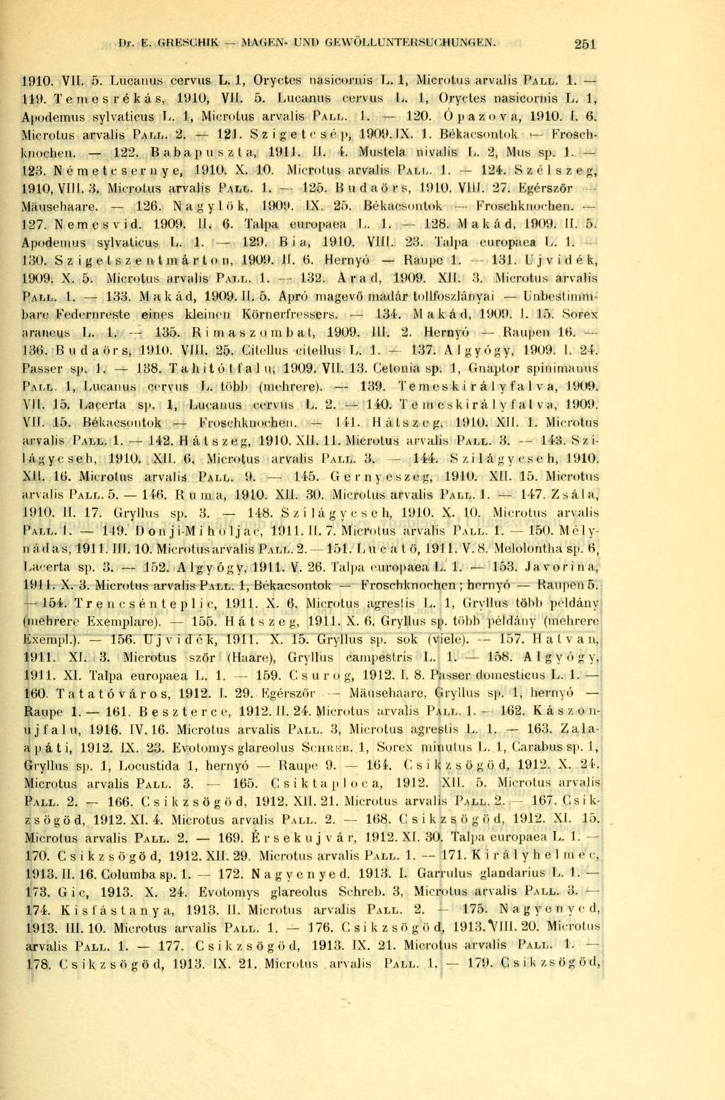 Dr. F.. G R E S C H I K - MAGEN- UND GEWÖLLLINTERSLiGHUNGEN. 251 1910. VII. 5. Lucanus cervus L. 1, Oryctcs nasicornis L. 1, Microtus arvalis FALL. 1. 119. Temc srékás, 1910, VII. 5. Lucanus cervus L. 1, Oryctcs nasicornis L. 1, Apodemus sylvaticus L.