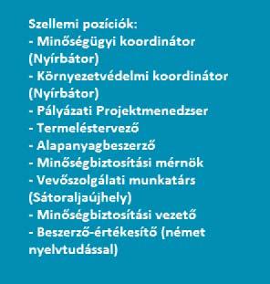 2011-es megalakulása óta 120 fős cégcsoporttá nőttük ki magunkat, összesen 12 irodánk van Magyarországon, Szlovákiában és Romániában. Termékeink minőségét és színvonalát több, mint 117.