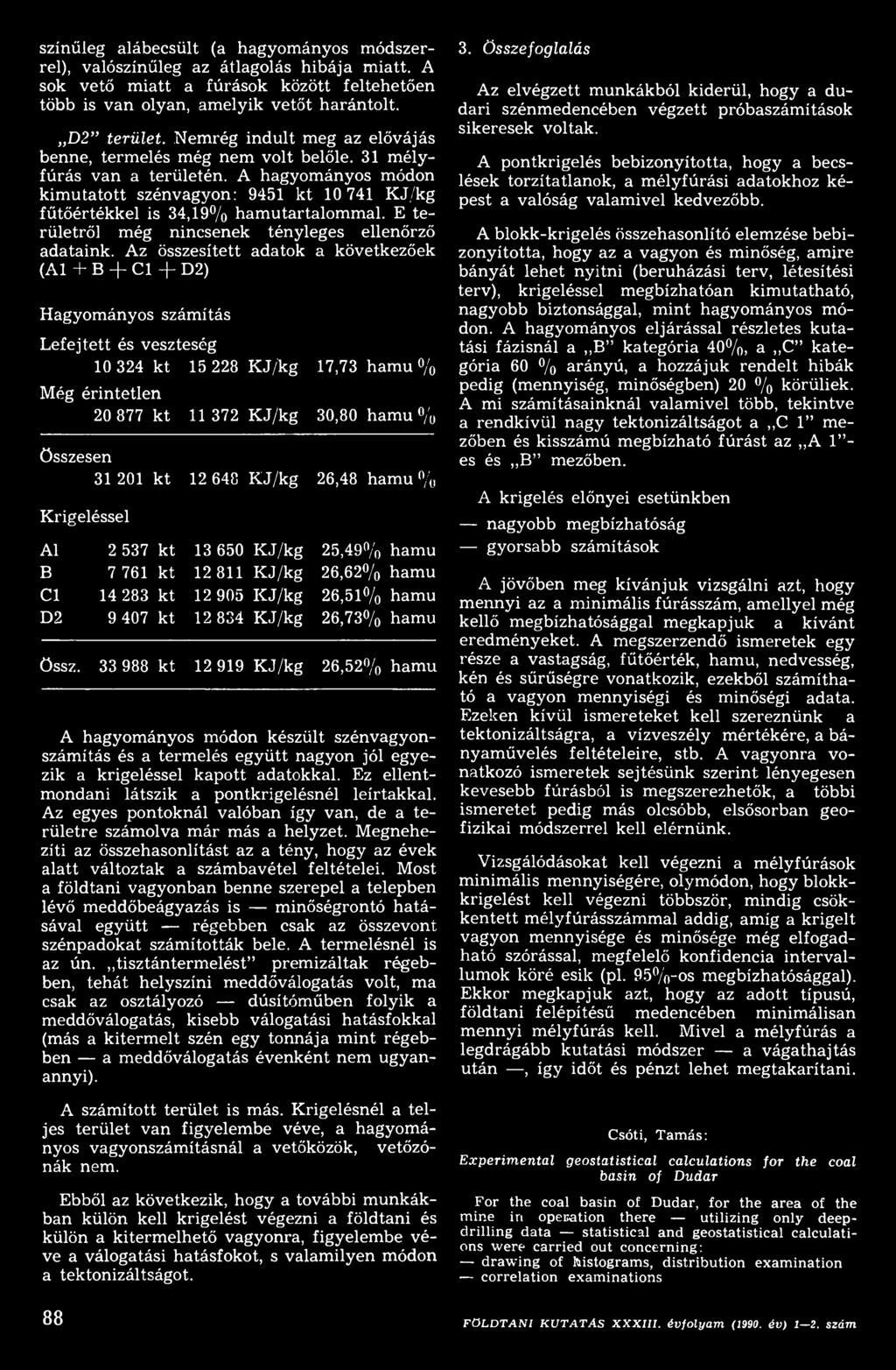 201 kt Krigeléssel A1 В Cl D2 Össz.