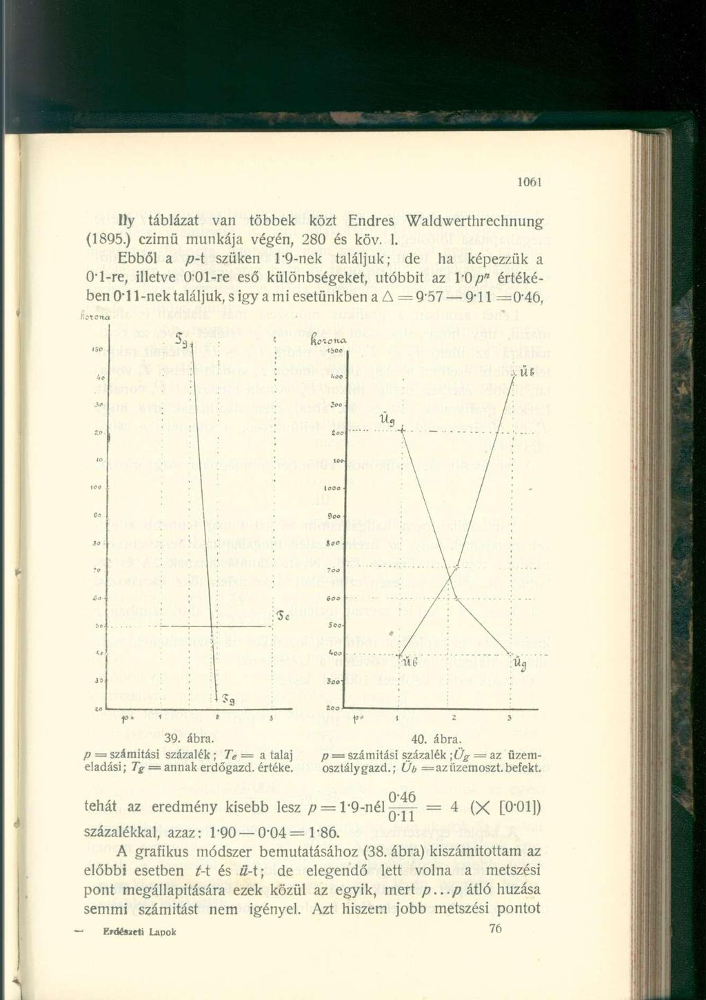 Hy táblázat van többek közt Endres Waldwerthrechnung (1895.) czimü munkája végén, 280 és köv. 1.