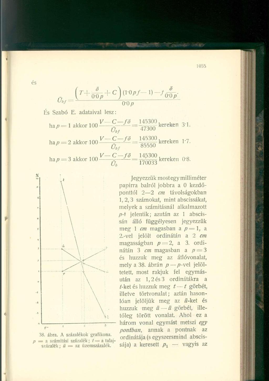 es ( r + ő ^ + C ) ( 1 0 ^ - 1 ) - - / ó 0-0 p És Szabó E. adataival lesz: ha/?=- 1 akkor 100 ha/?
