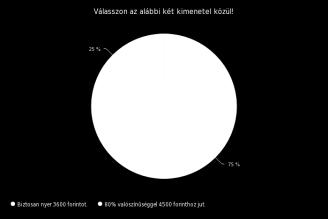 (Számológépet, telefont használhattok!