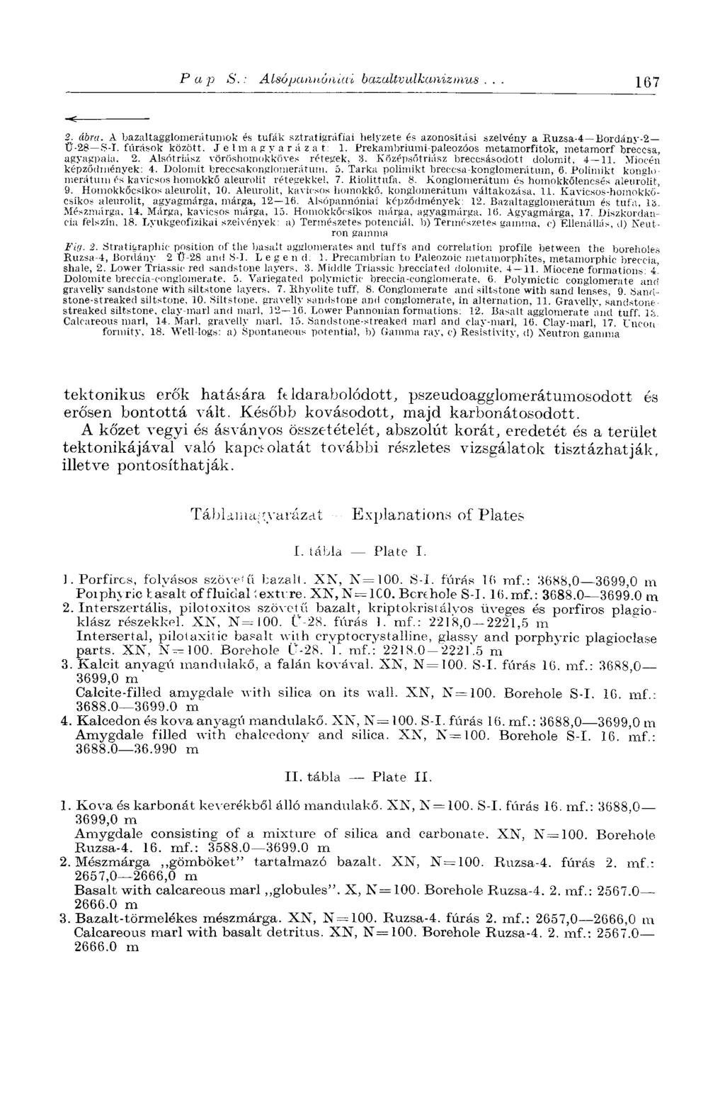 Pap S. : Alsópannóiiiai bazaltvulkanizmus 167 2. ábra. A bazaltagglomerátumok és tufák sztratigráfiai helyzete és azonosítási szelvény a Huzsa-4 Bordány-2 Ü-28 S-l. fúrások között. Jelmagyarázat: 1.