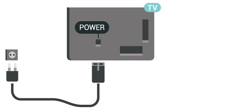 2.4 2.6 Tápkábel Műholdvevő antenna Csatlakoztassa a tápkábelt a TV-készülék hátulján található POWER csatlakozóba. Ellenőrizze, hogy a tápkábel stabilan illeszkedik-e a csatlakozóba.