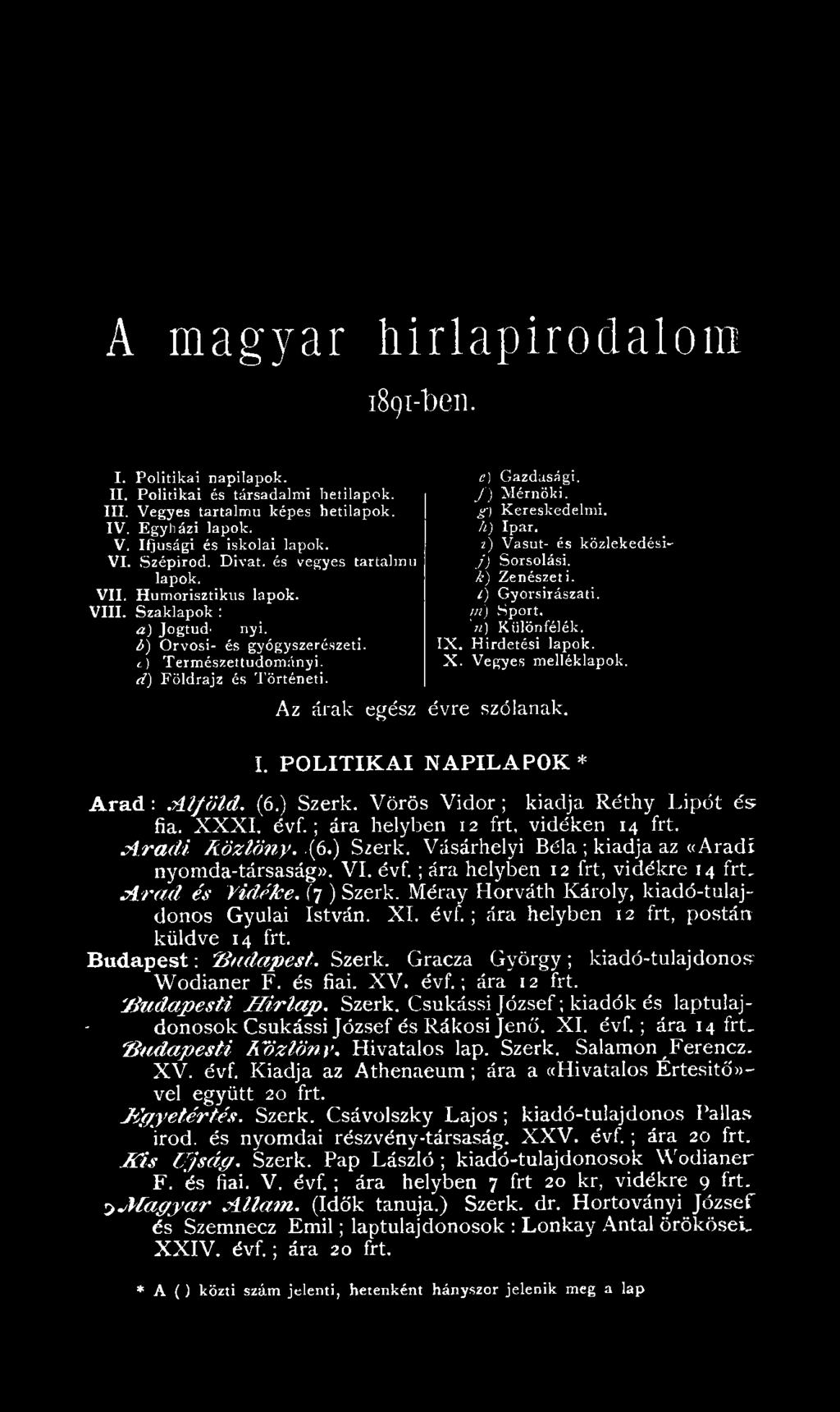 ; ára helyben 12 frt, vidéken 14 frt. A r a d / Jíö ztön y. {6.) Szerk. Vásárhelyi Béla ; kiadja az «Aradí nyomda-társaság». VI. é vf.; ára helyfjen 12 frt, vidékre 14 frt. A r a d és V idéke.
