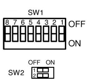 4.4 Dip-Switches, jumper and buttons To access DIP-Switches remove the PG-closure on the back of the device.