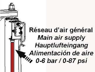 The post-ram shall be made stable by the use of anchoring devices (screws, bolts, ) needed to achieve the stability.