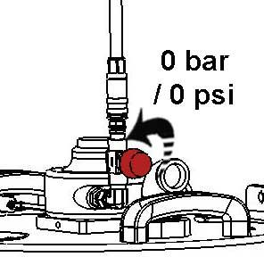 1 1 2 2 1