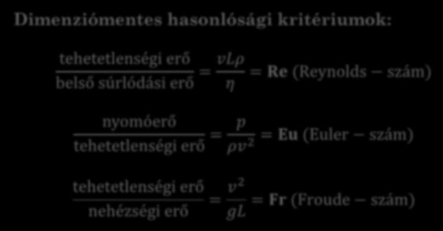 = Re (Reynolds szám) p ρv2 = Eu (Euler szám) tehetetlenségi erő nehézségi erő