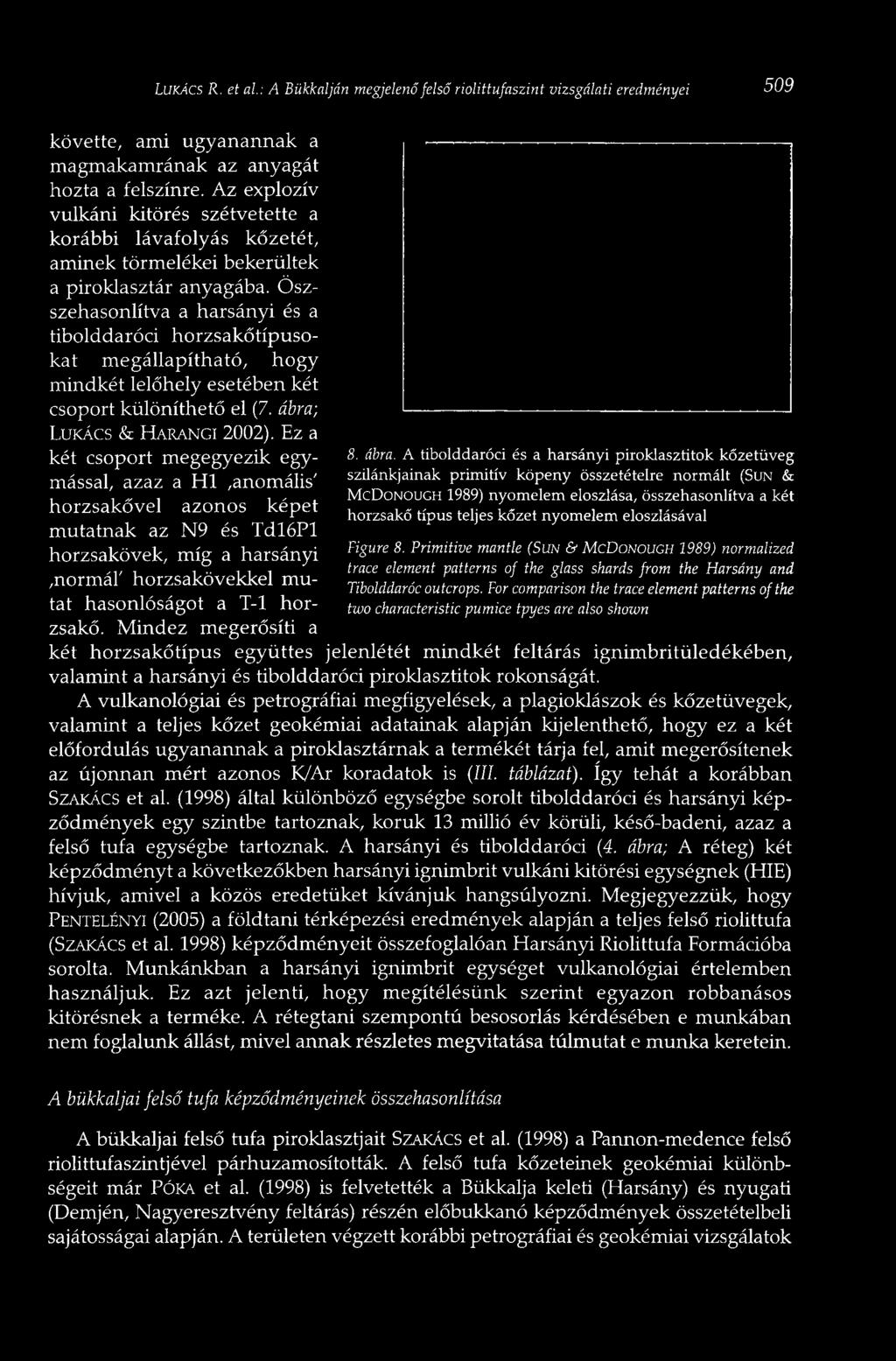 Öszszehasonlítva a harsányi és a tibolddaróci horzsakőtípusokat megállapítható, hogy mindkét lelőhely esetében két csoport különíthető el (7. ábra; LUKÁCS & HARANGI 2002).