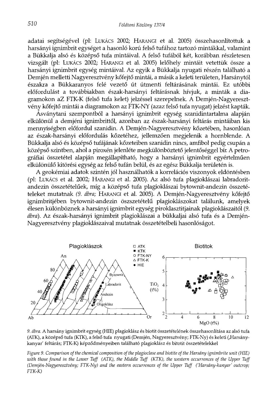 510 Földtani Közlöny 137/4 adatai segítségével (pl: LUKÁCS 2002; HARANGI et al.
