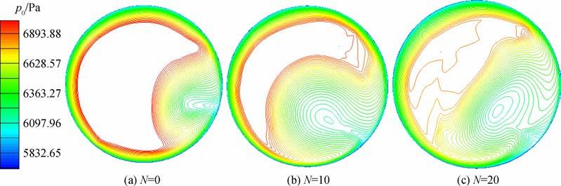 Q 9 K <%<= c " S M[<%-S <%!"SNBMY /GRTM[<%P GM$ 9M[<% "M$ 9 Q UT > M $ 9 ;>CT?6 M[<%<=M$[NB /!