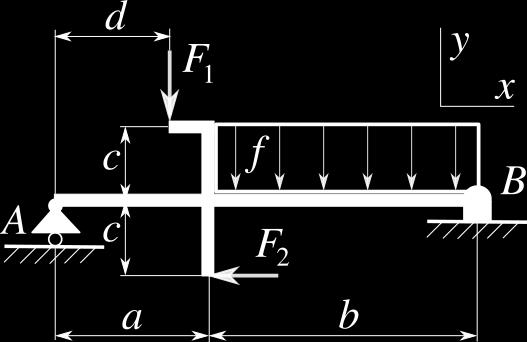 4.a) Határozza meg az ábrán vázolt egyszerű szerkezet támasztóerő rendszerét!