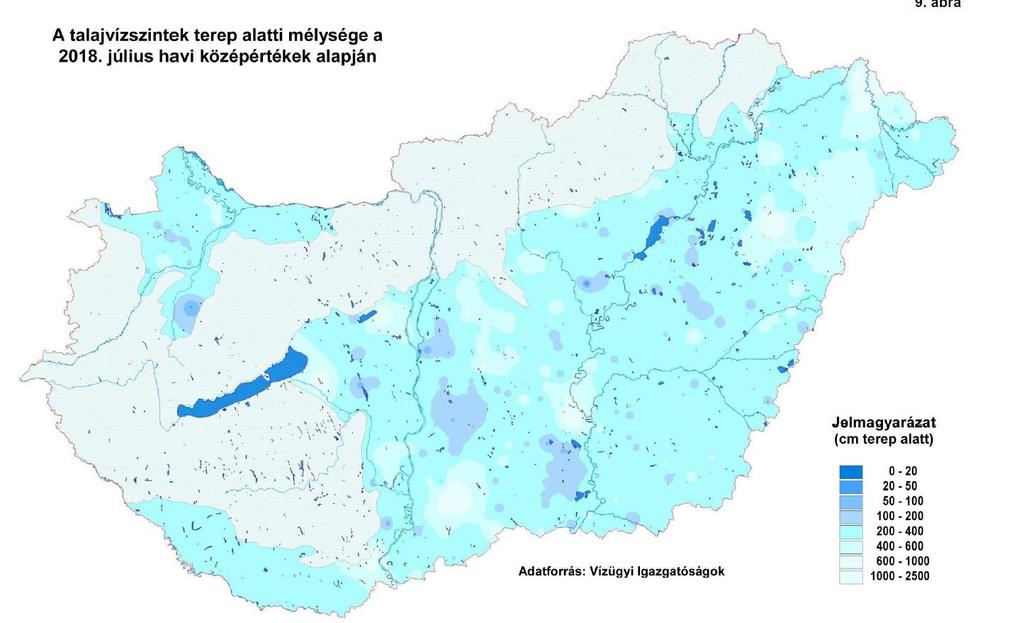 Az ábra forrása: Integrált vízháztartási