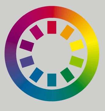 A Munsell-színkör A színkör 100 részből űáll: - 5 alapszín: R, Y, G, B, P - 5