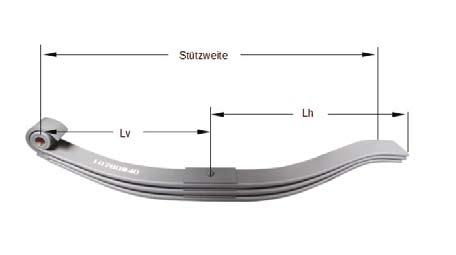 Federung Parabelfedern Parabelfeder 3-lagig 100x25mm - 100x25/1090/30 für Anhänger Landwirtschaft 100x25/1090/30 Gewicht: 52 kg Art.-Nr.