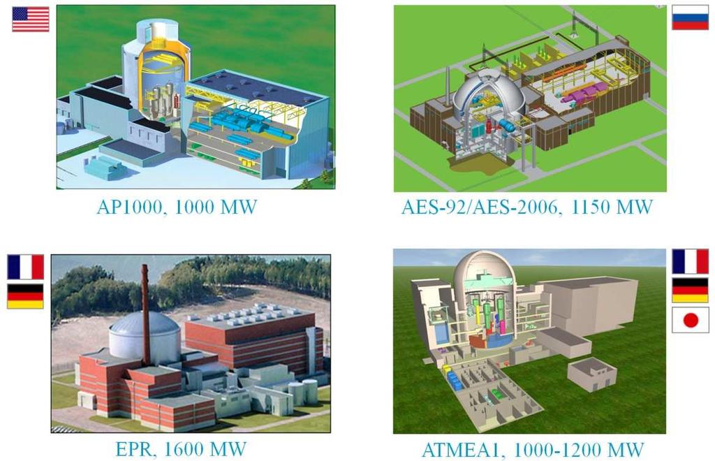 A magyar atomenergetika jövője Az új blokkok építése a világgazdaságon és az európai villamosenergia-piac helyzetén is múlik Lehetséges reaktortípusok és szállítók: AP1000 (Westinghouse) Atmea-1