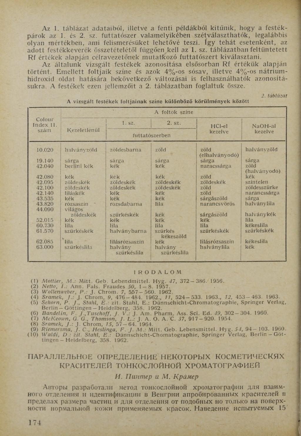 Az 1. táblázat adataiból, illetve a fenti példákból kitűnik, hogy a festékpárok az 1. és 2. sz.