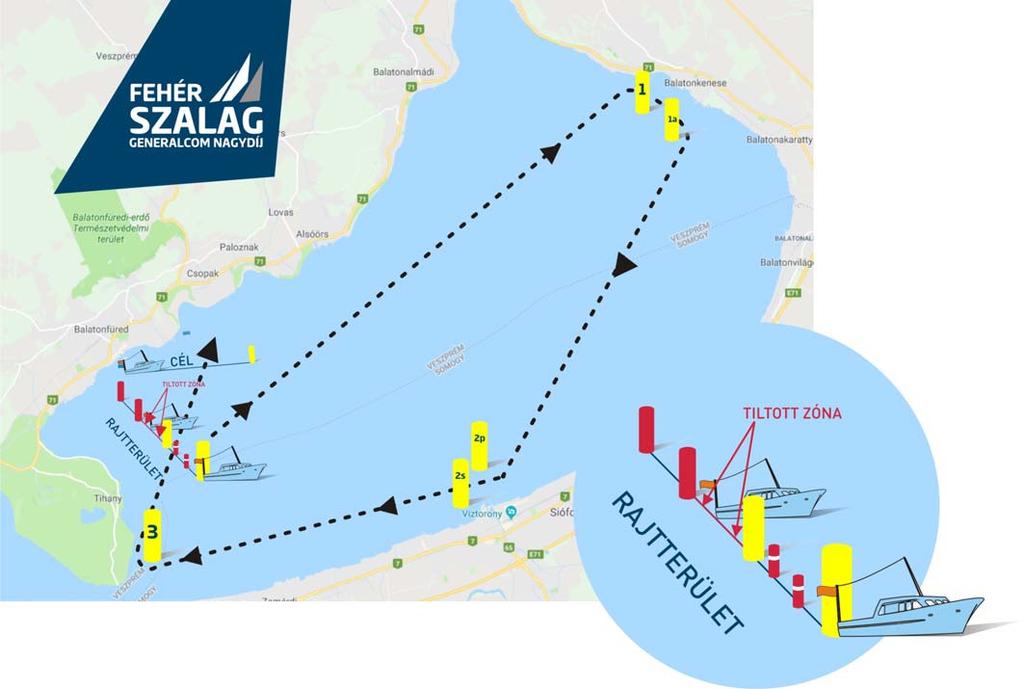 köteles megvárni a felszerelés ellenőrzést végző hajót. A várakozást a célvonaltól biztonságos távolságon belül kell megtenni. 10.