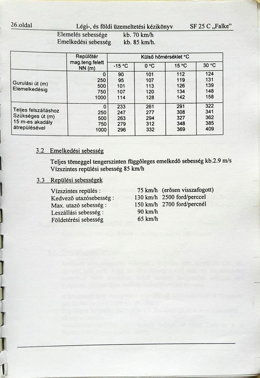 26.01dal Légi-, és fčldi üzemeltetési kézikönyv Elemelés sebessége kb. 70 km/h Emelkedési sebesség kb. 85 km/h. SF 25 C Falke Gurulási út (m) Elemelkedésig Repülőtér mag.teng.