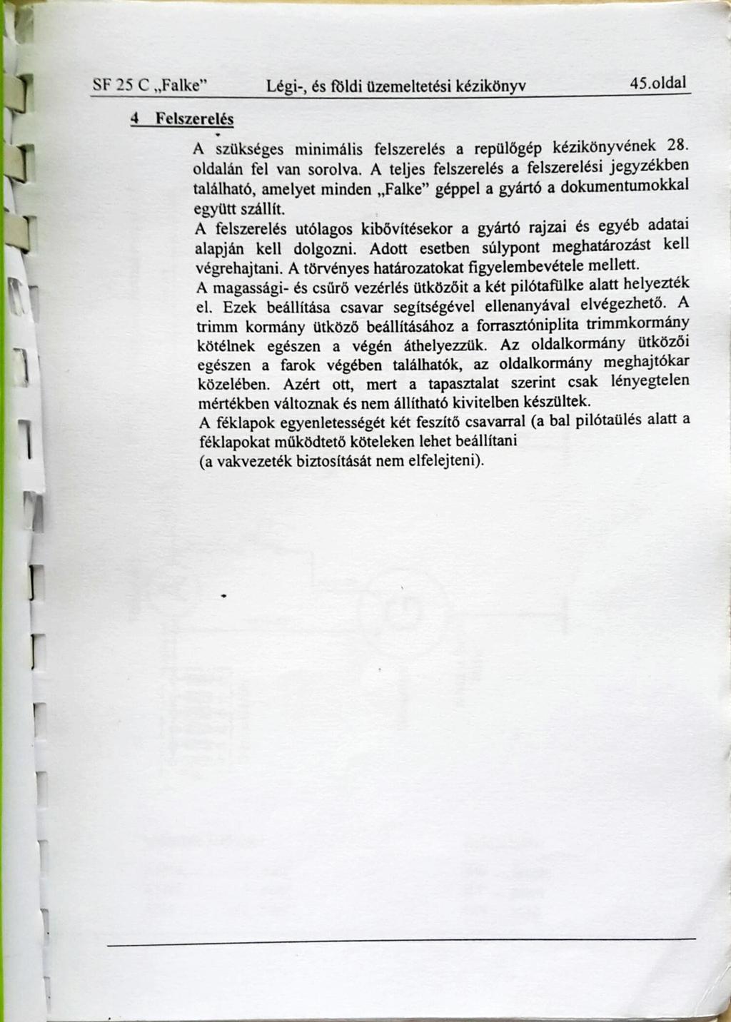 SF 25 C Falke Légi-, és földi üzemeltetési kézikönyv 45.01dal 4 Felszerelés A szükséges minimális felszerelés a repülőgép kézikönyvének 28. oldalán fel van sorolva.