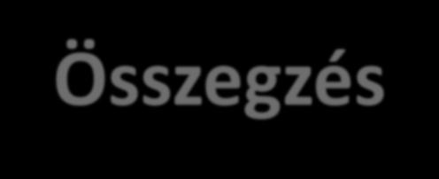 Összegzés FAdV-ok széleskörben elterjedtek mind egészséges és beteg állatok között Némelyik FAdV törzs primer pathogen, Más pathogénekkel közös fertőzésben (CAV, IBDV, MDV) súlyosabb a betegség