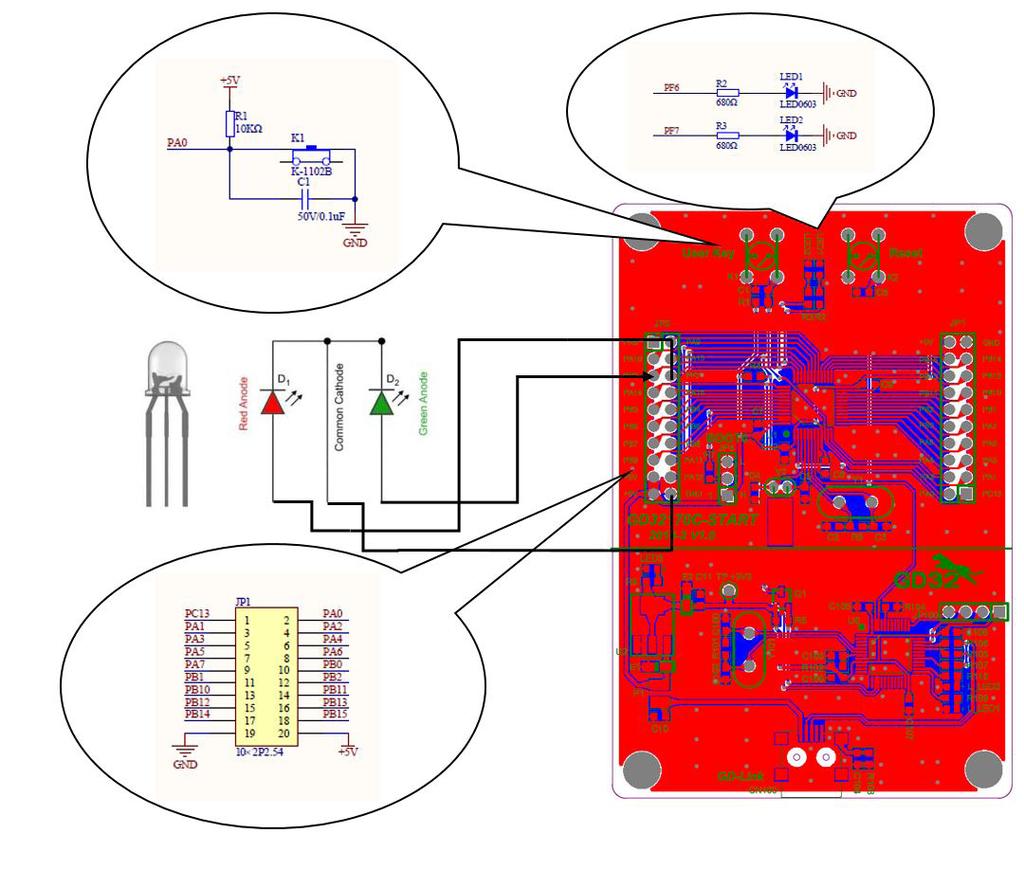 Open Drain módban a kimeneti adatregiszter olvasásakor az I/O aktuális állapota tér vissza GPIO analóg konfigurációban: A beépített pull-up és a pull-down ellenállások kiválasztása le van tiltva A