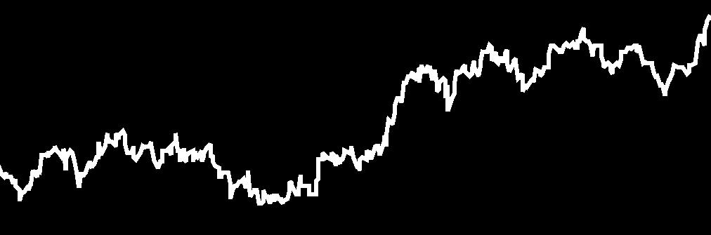 HOZAMOK : 3 hó 6 hó indulástól*** 2012 2011 2010 Nem évesített hozam** Évesített hozam** Naptári éves hozamok Alap hozama** 6,23% 4,94% 23,37% 11,00% 3,35% 3,75% 3,91% Referenciaindex hozama** 7,34%