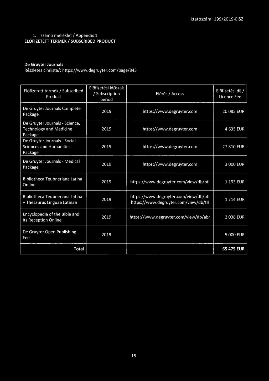 Humanities Package De Gruyter Journals - Medical Package Bibliotheca Teubneriana Latina Online Előfizetési időszak / Subscription period Elérés / Access Előfizetési díj / Licence Fee 2019 https://www.