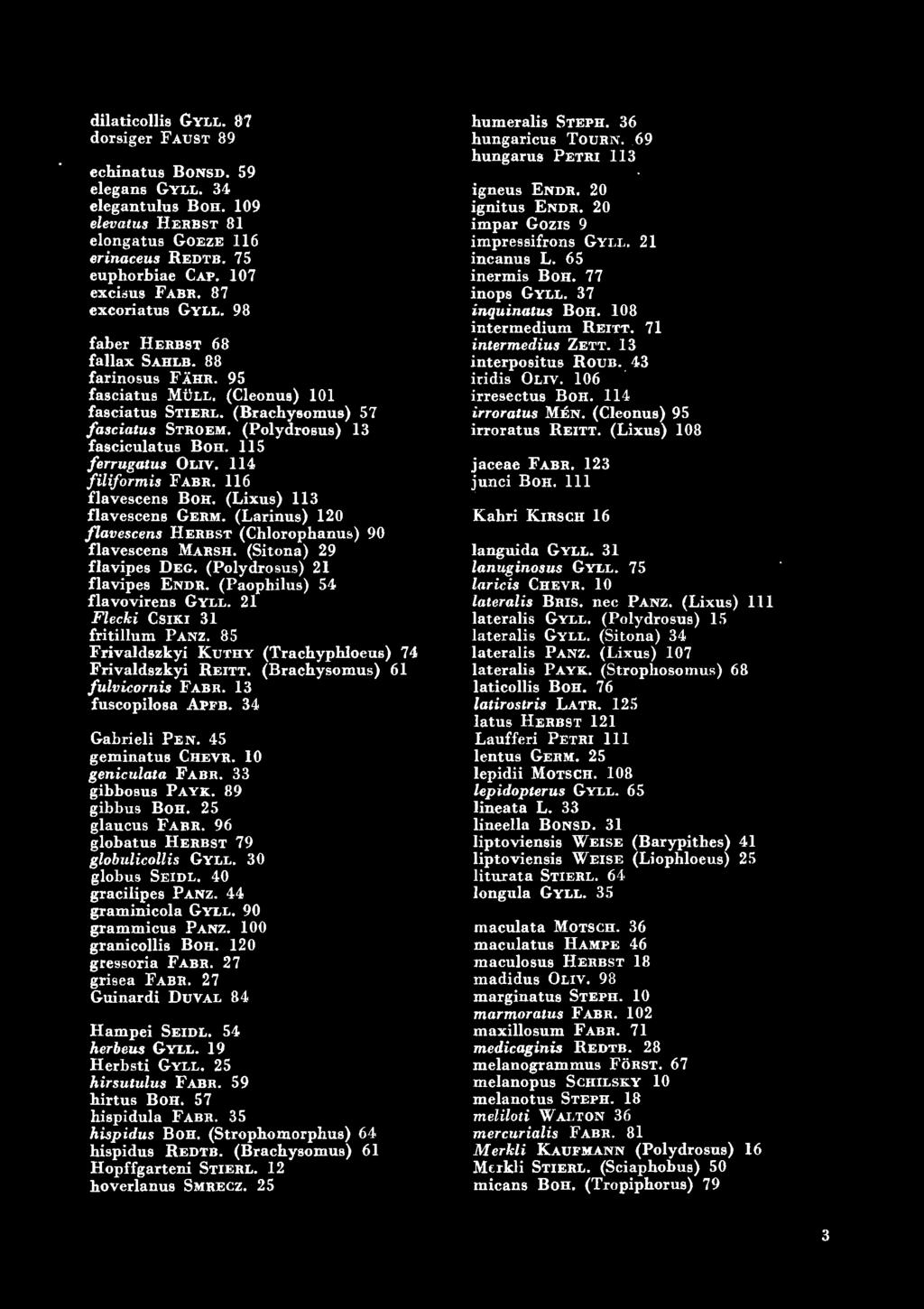 115 ferrugatus ÜLIV. 114 filiformis FABR. 116 flavescens BoH. (Lixus) 113 flavescens GERM. (Larinus) 120 flavescens HERBST (Chlorophanus) 90 flavescens MARSH. (Sitona) 29 flavipes DEG.