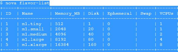 Az Openstack 5-féle VM alaptípust támogat Ezek