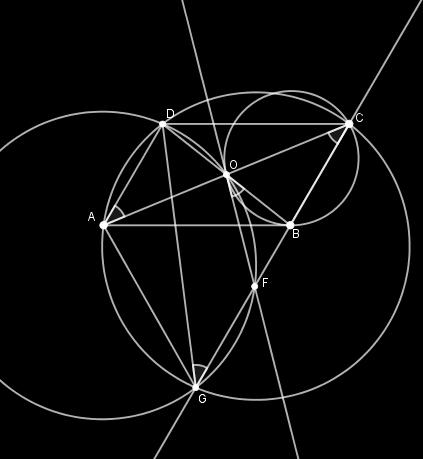 5. F OB = OCB = CAD = α z érintő szárú szögek tétele mitt illetve váltószögek mitt.