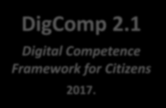 A DigKomp előzményei DIGCOMP Framework for Developing and Understanding