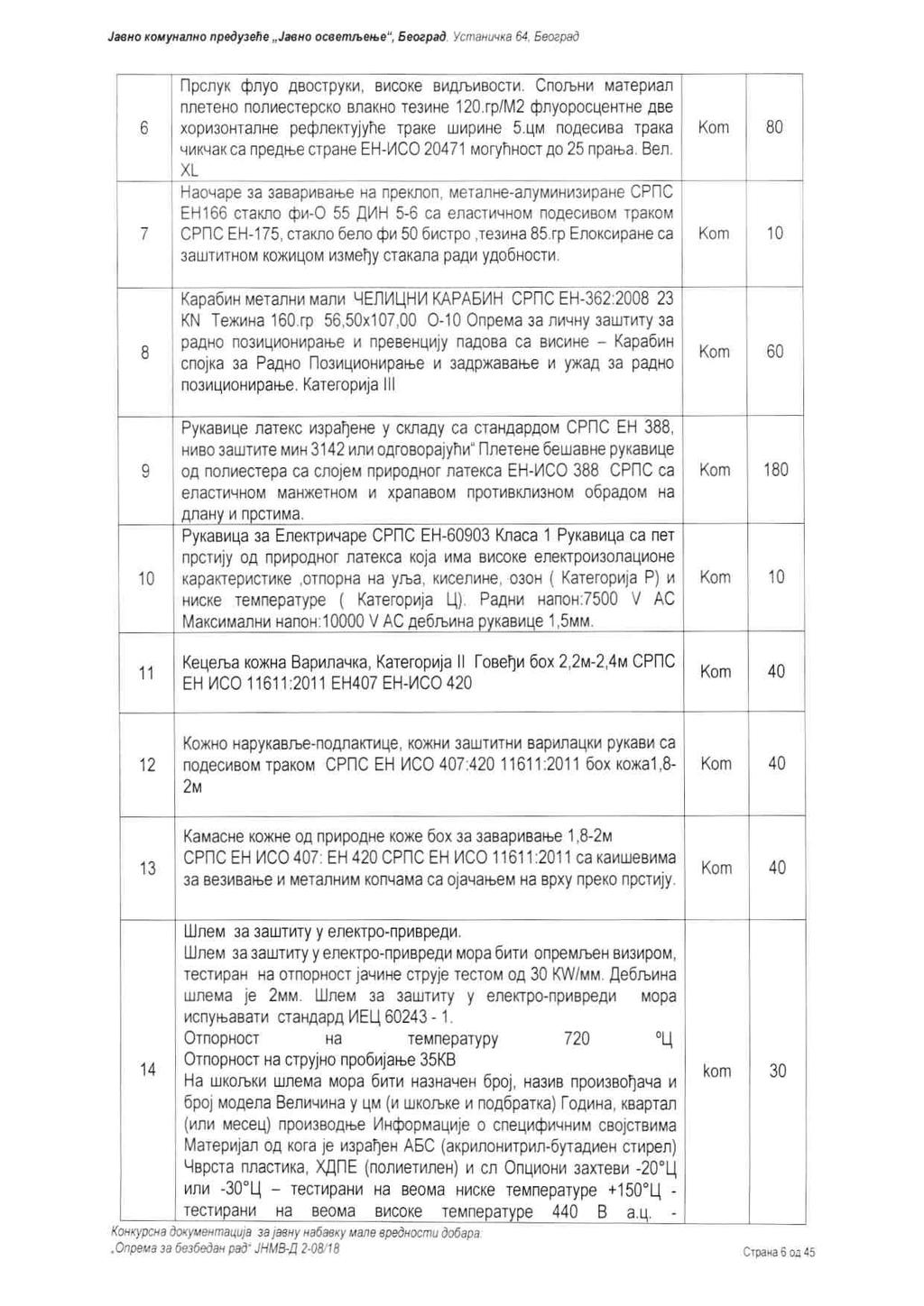 JaeHo KoMyHanHo npeđyjefle JaeHo oceemn.eh>e", Se02pađ, YcmaHU'<KB 64, 6e02pao 6 7 8 9 10 npcnyk qinyo ABOCTPYKv1, Bv1COKe Bv1AJb v1bocrn. CnOJbHv1 Marepv1an nnere-o nonaecrepcso snakho Te3v1He 120.