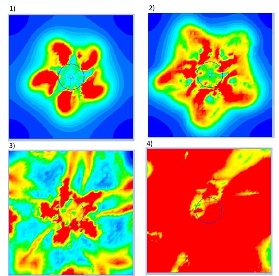 ventilátorok CFD szimulációk Felvett teljesítmény 4 m 80 ford.