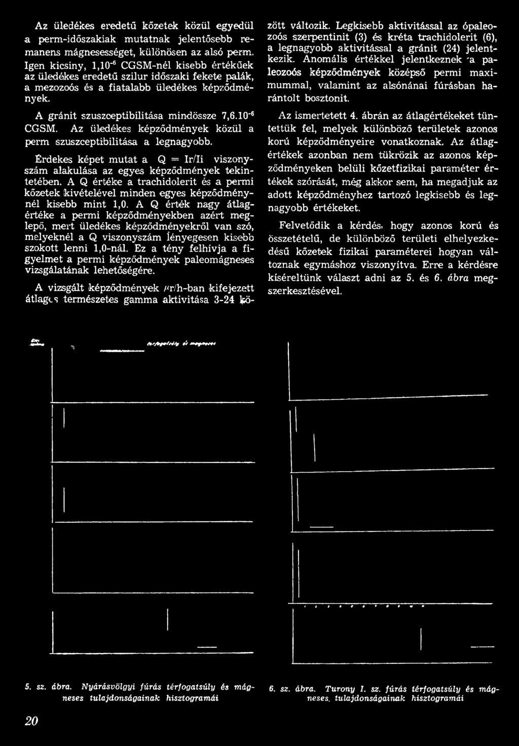 A Q érték nagy átlagértéke a permi képződményekben azért meglepő, mert üledékes képződményekről van szó, melyeknél a Q viszonyszám lényegesen kisebb szokott lenni 1,0-nál.