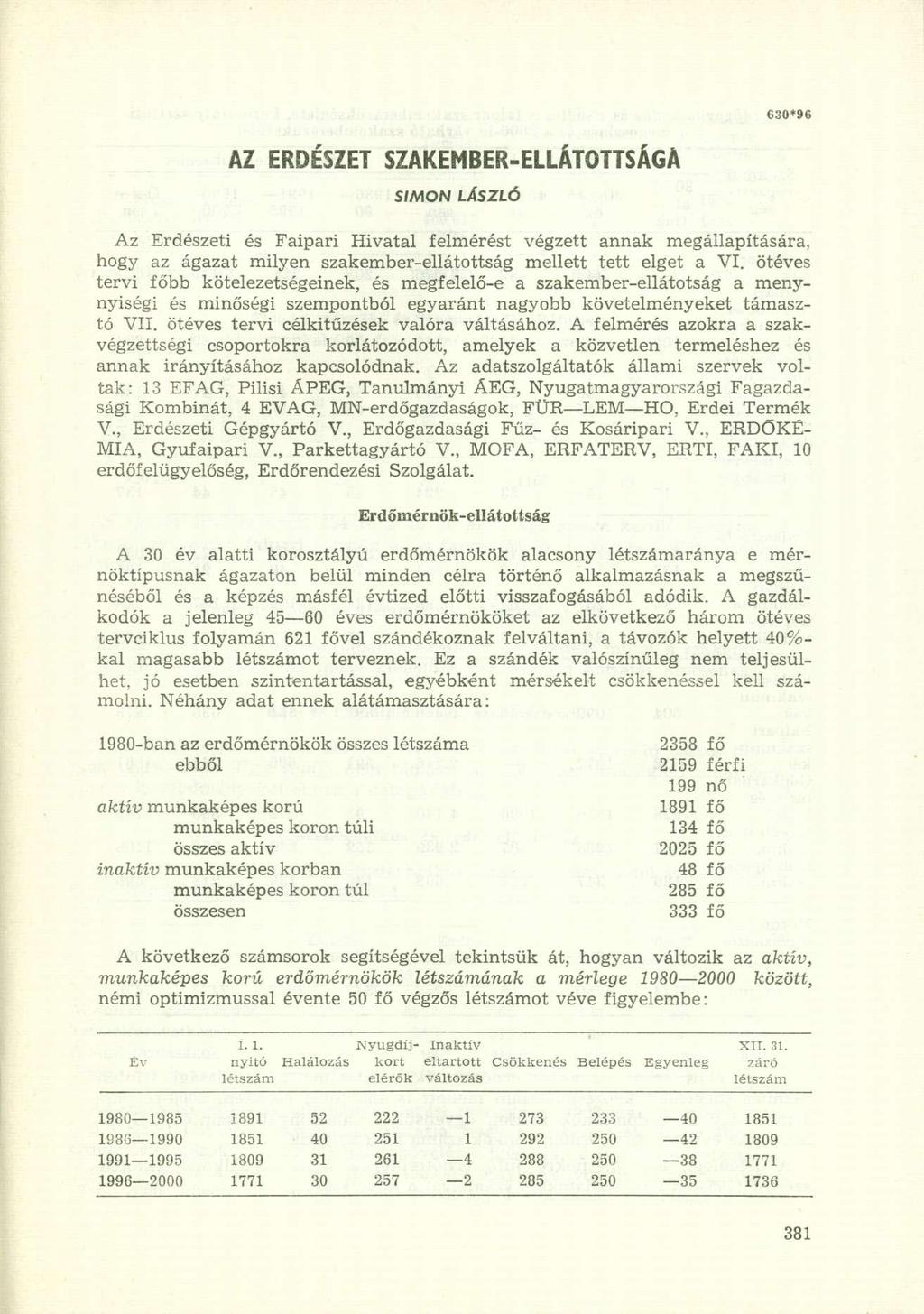 630*96 AZ ERDÉSZE T SZAKEMBER-ELLÁTOTTSÁG A SIMON LÁSZLÓ Az Erdészeti és Faipari Hivatal felmérést végzett annak megállapítására, hogy az ágazat milyen szakember-ellátottság mellett tett elget a VI.