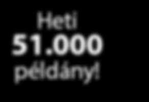 út 74. 06-20/936-4639. Salgótarjánban telephely eladó, valamint 450 m 2 -es, korszerű, energiatakarékos, összkomfortos helyiség kiadó.