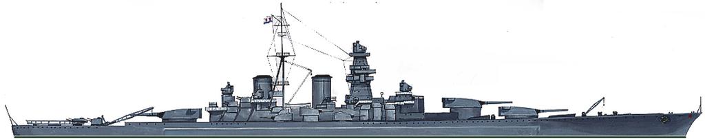 Sárhidai Gyula A szovjet flotta új háborúra történő felkészülésének tervei (1936 1956) I. rész 1. ábra.