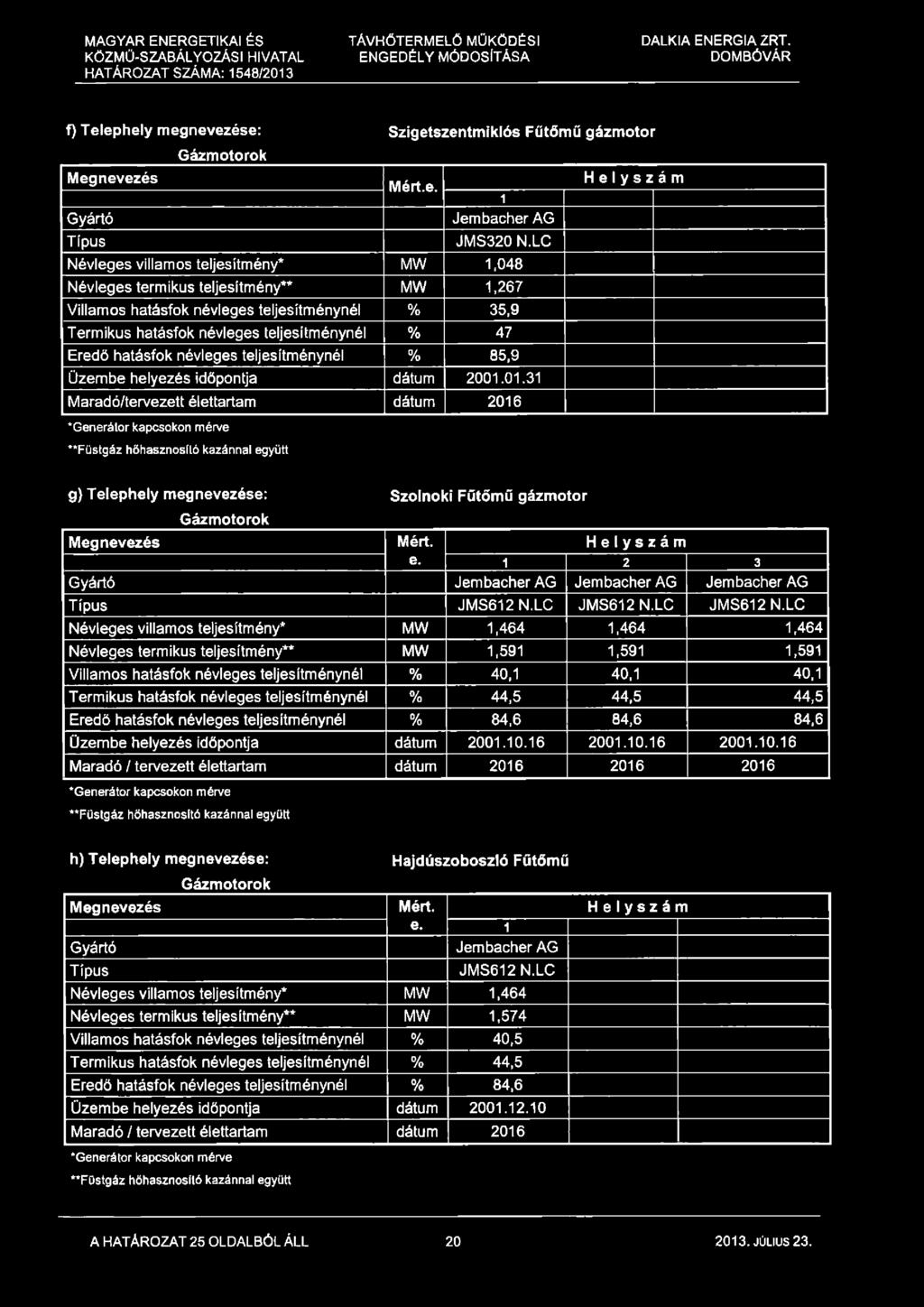 névleges teljesítménynél % 85, Üzembe helyezés időpontja dátum 2001.