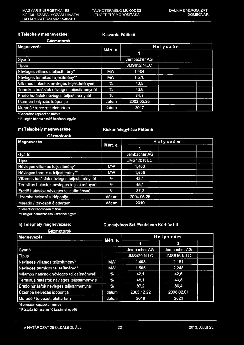 hatásfok névleges teljesítménynél % 84,1 Üzembe helyezés időpontja dátum 2002.05.