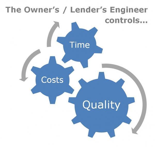 Owner s engineer jelentése magyarul: a tulajdonos mérnöke Owner s engineer: - a tulajdonos érdekeinek védelme.