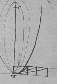 6. ábra. A Földrôl leszakadt gránitdarab lehetséges pályái v A a Holdig érô fa Földtengely körüli forgásából származik. Így v A =2πρ/T. Az 5. ábrán látszik, hogy ρ = r A cosφ.