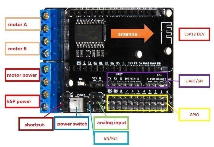 DOIT NodeMCU WiFi robot 2WD