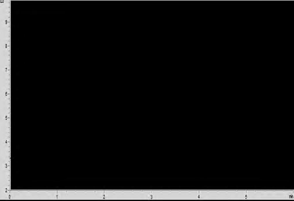 Bisfenol A -