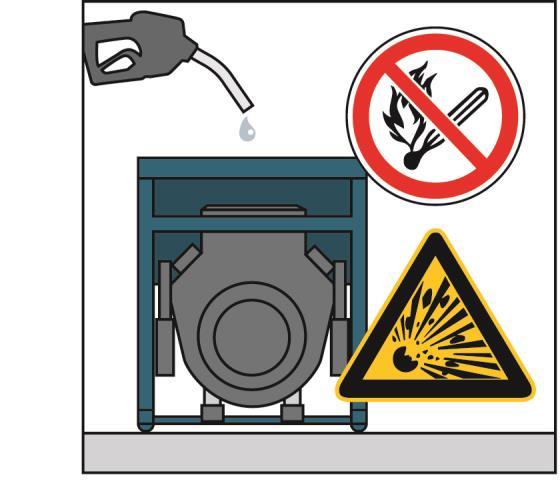 Tartálytető felcsavarozása A készülék feltankolva. 4.4 Az áramfejlesztő feltöltése motorolajjal VIGYÁZAT!