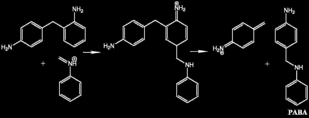 Figure 16: Schematic reaction mechanism of the formation of the 3-ring adduct and its dissociation to N-methylenebenzeneaminium and PABA.